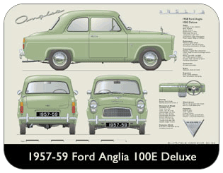 Ford Anglia 100E Deluxe 1957-59 Place Mat, Medium